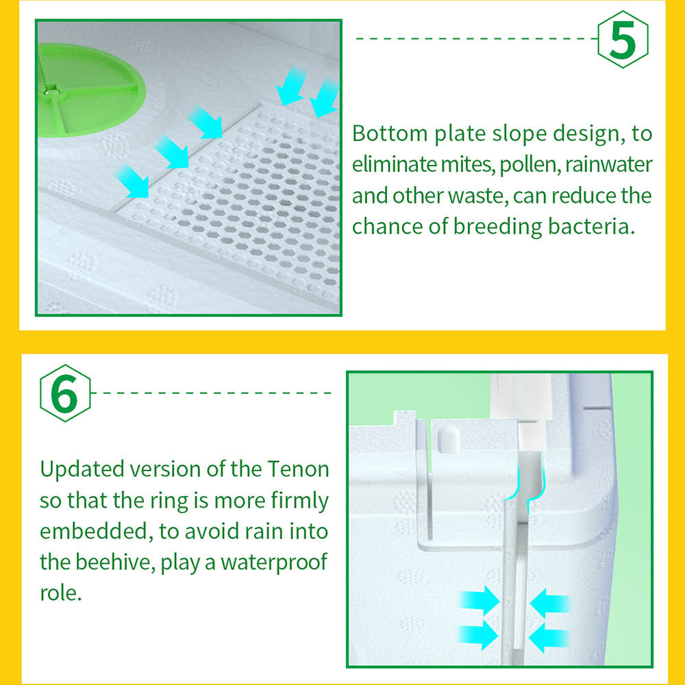 NUCs Double innovative design with top Feeder