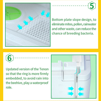 NUCs Double innovative design with top Feeder