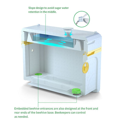 NUCs Double innovative design with top Feeder