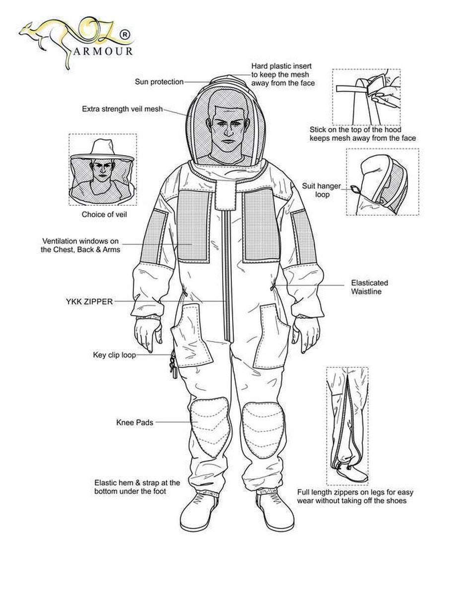 Flat Pack Beekeeping Starter Kit 2 New Zealand Pine Beehive Tools & Poly Cotton Ventilated Bee Suit