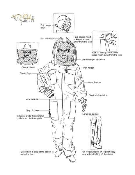 Beekeeping Starter Kit 4 with Three Layer Mesh Beekeeping Suit