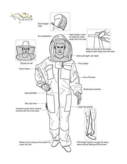 Beekeeping Starter Kit 4 with Three Layer Mesh Beekeeping Suit