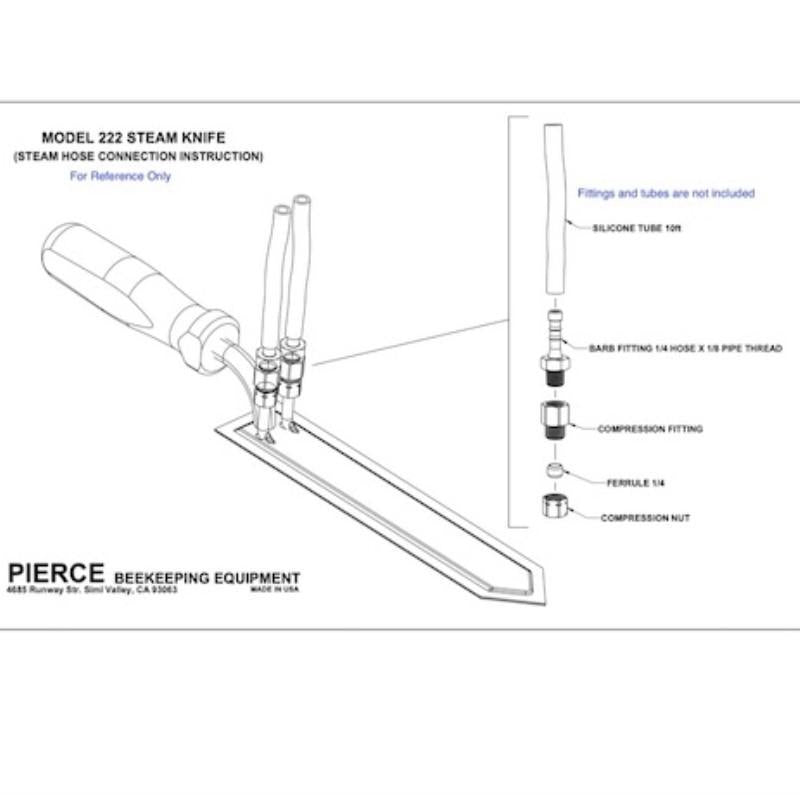 Uncapping Steam Knife